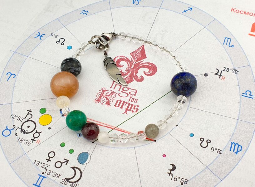 Astrological bracelet